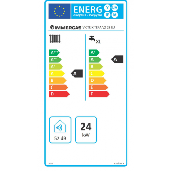 Επίτοιχος λέβητας Αερίου IMMERGAS VIKTRIX TERA V2 28KW