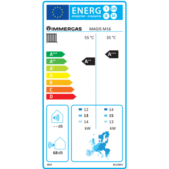 Αντλία θερμότητας IMMERGAS MAGIS M16KW Μονοφασική,  MONOBLOCK