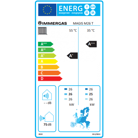 Αντλία θερμότητας IMMERGAS MAGIS MΤ26KW Τριφασική,  MONOBLOCK