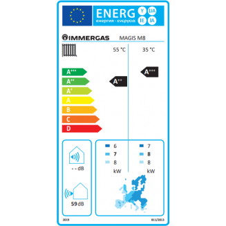 Αντλία θερμότητας IMMERGAS MAGIS M8KW Μονοφασική,  MONOBLOCK