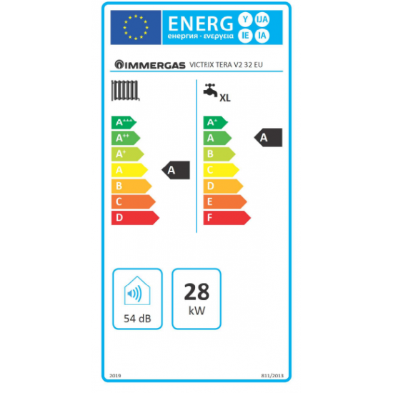 Επίτοιχος λέβητας Αερίου IMMERGAS VIKTRIX TERA V2 32KW